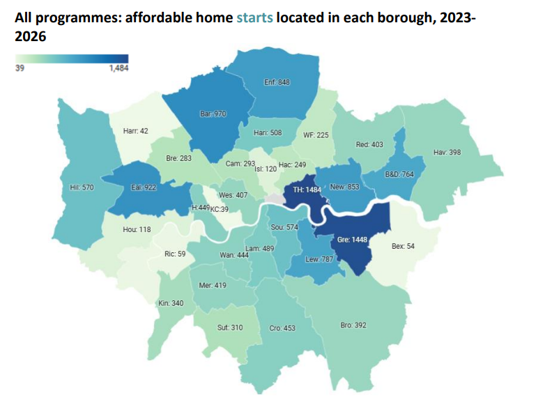 London mayor fails to hit revised affordable housing targets
